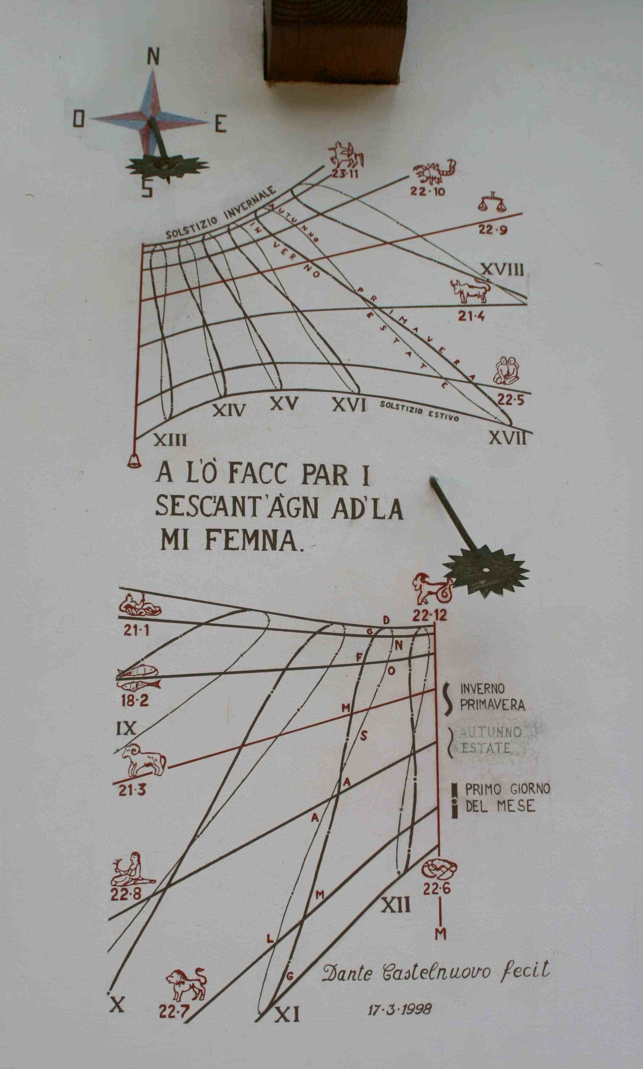 meridiane, dante castelnuovo, quadranti solari, lemniscate, valle vigezzo, led zeppelin