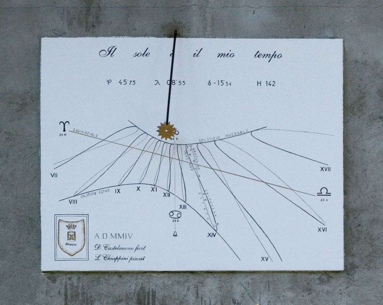 meridiane, dante castelnuovo, quadranti solari, lemniscate, valle vigezzo, led zeppelin